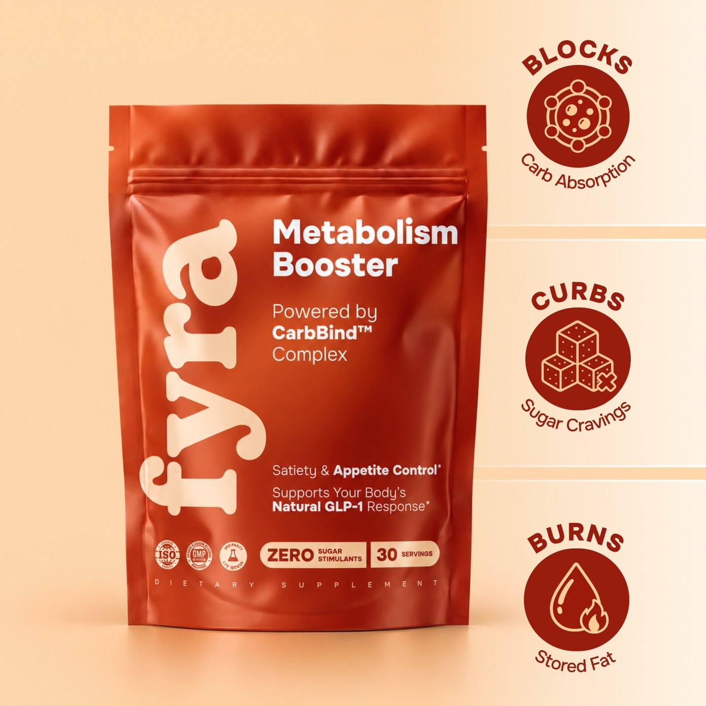 FYRA Metabolism Booster pouch — blocks carbs, curbs cravings, burns stored fat