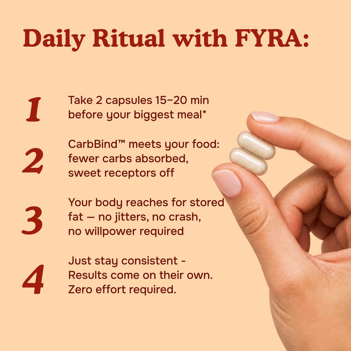 Daily ritual with FYRA: two capsules 15–20 minutes before your biggest meal